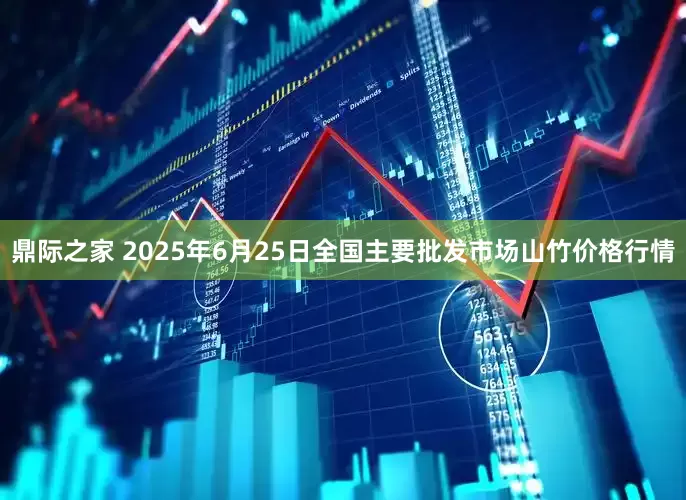 鼎际之家 2025年6月25日全国主要批发市场山竹价格行情