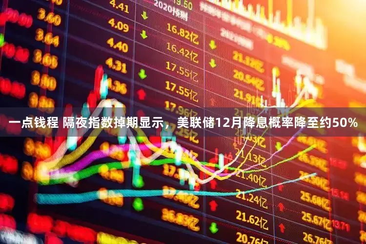 一点钱程 隔夜指数掉期显示，美联储12月降息概率降至约50%